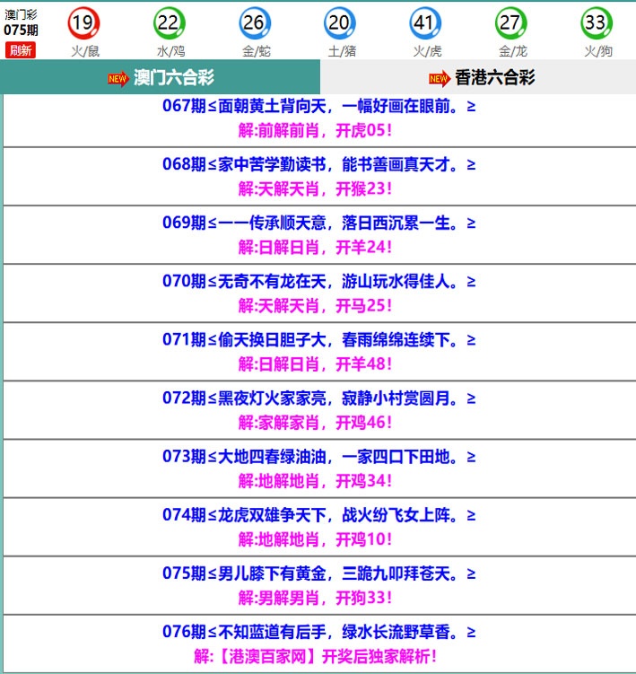 076期百家网玄机[图]